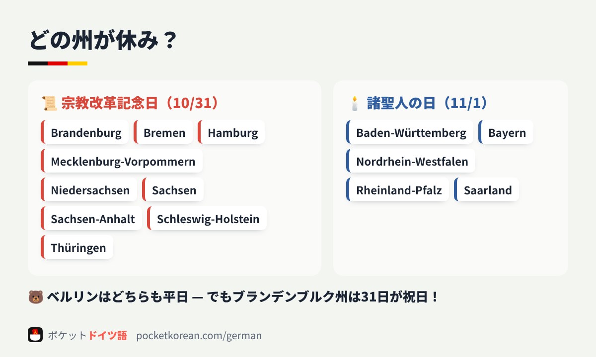 どの州が休み？